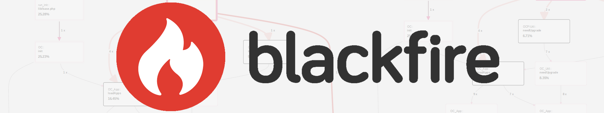 Instalacja i konfiguracja Blackfire.io